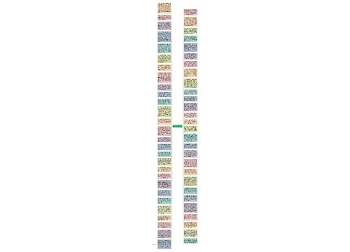母亲节祝福语70字