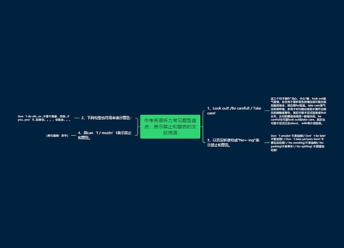 中考英语听力常见题型盘点：表示禁止和警告的交际用语