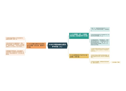 中考化学精选模拟试题及参考答案（九）