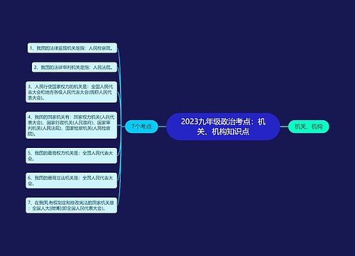 2023九年级政治考点：机关、机构知识点