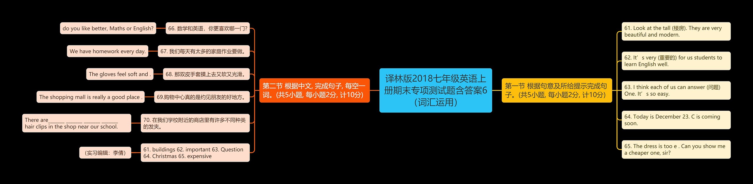 译林版2018七年级英语上册期末专项测试题含答案6（词汇运用）