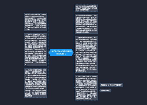 2017年司法考试刑法复习要点和技巧