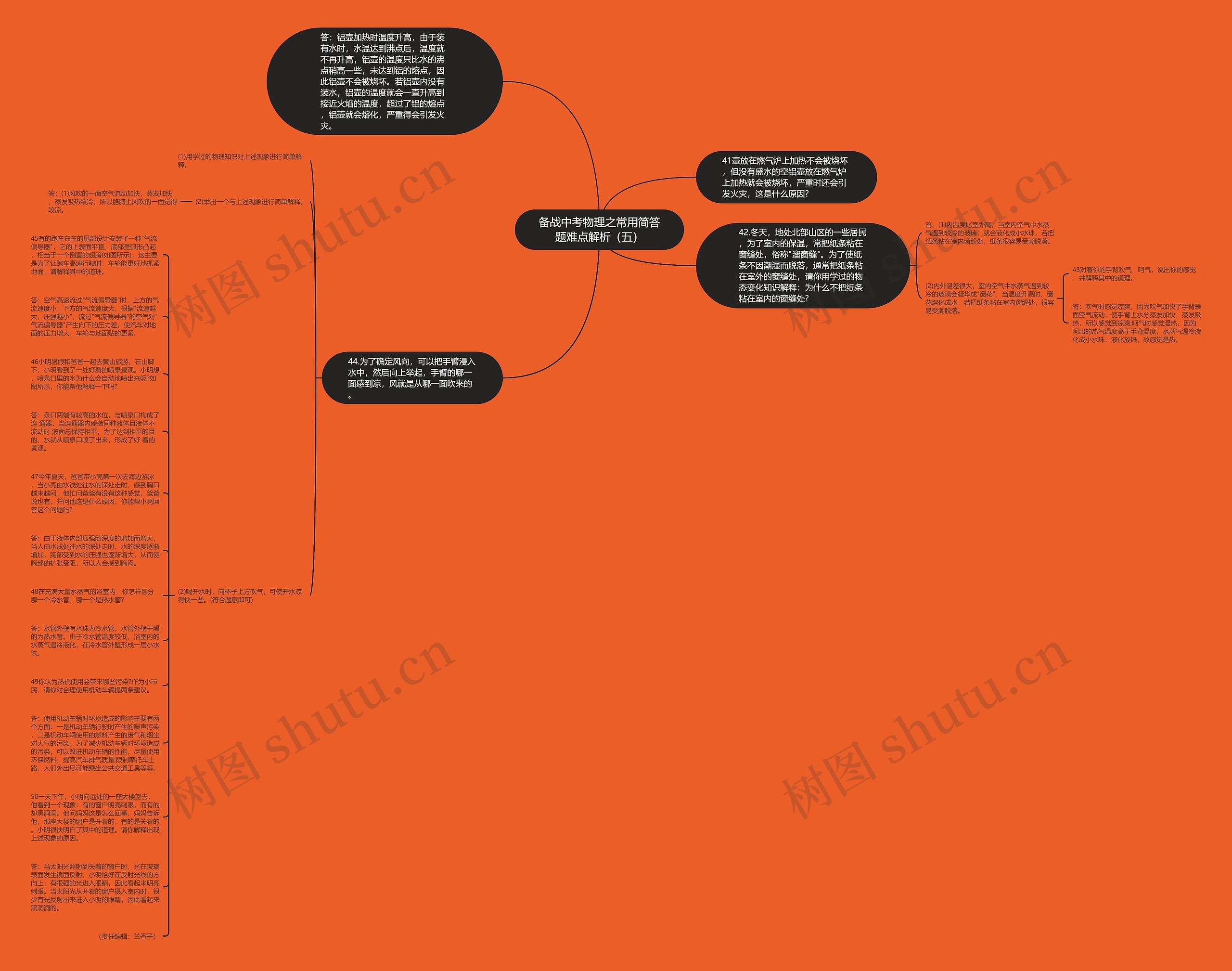 备战中考物理之常用简答题难点解析（五）思维导图