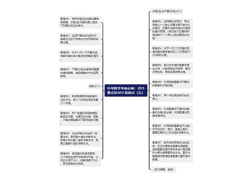 中考数学考前必备：28个重点及60个易错点（五）思维导图