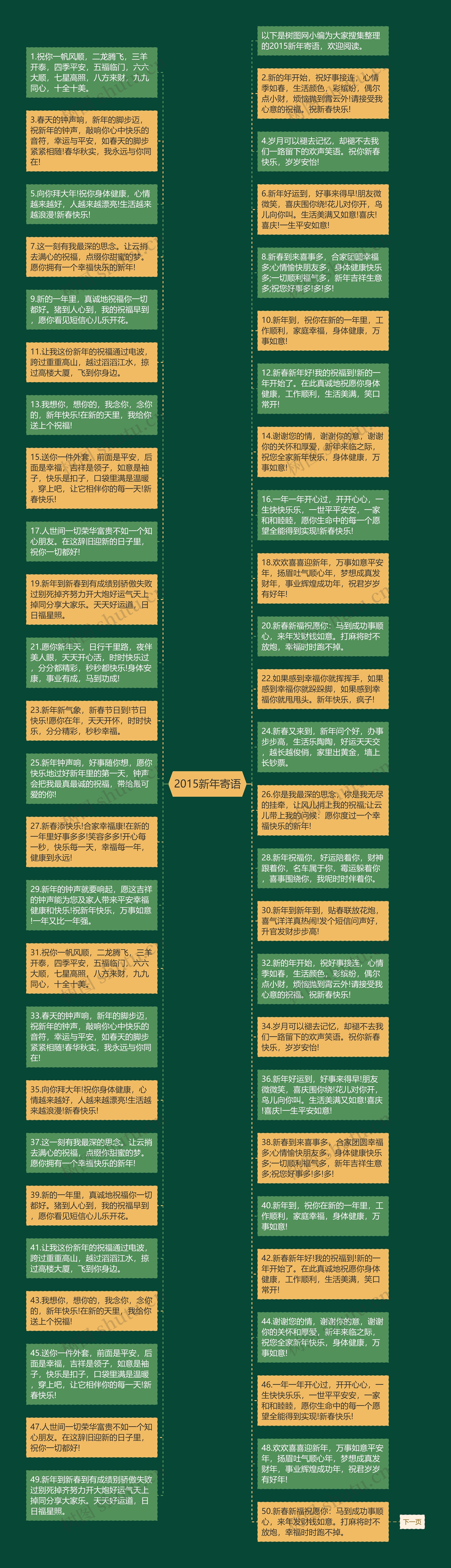 2015新年寄语