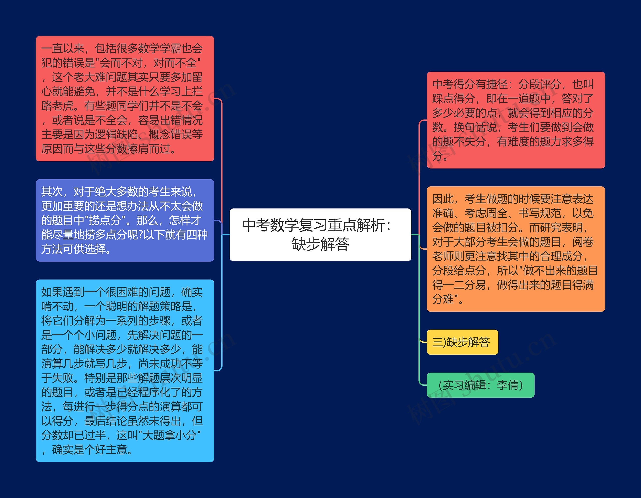 中考数学复习重点解析：缺步解答思维导图