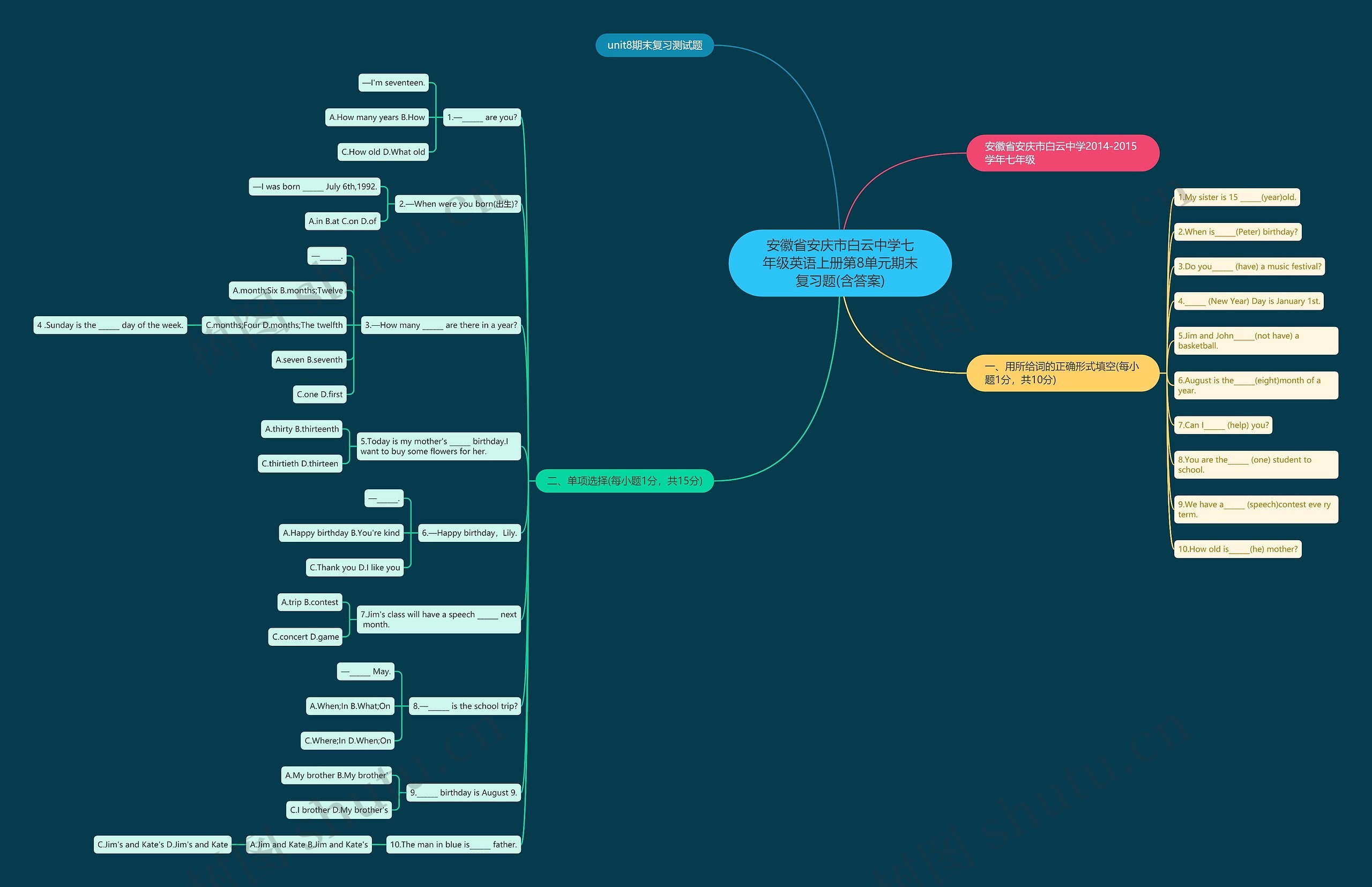 安徽省安庆市白云中学七年级英语上册第8单元期末复习题(含答案)思维导图