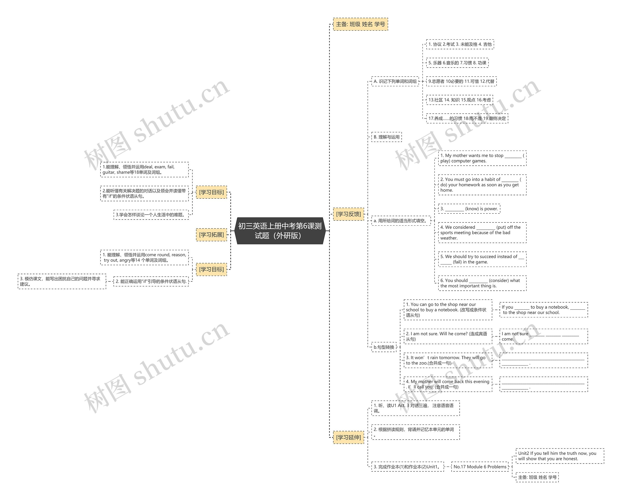 初三英语上册中考第6课测试题（外研版）思维导图