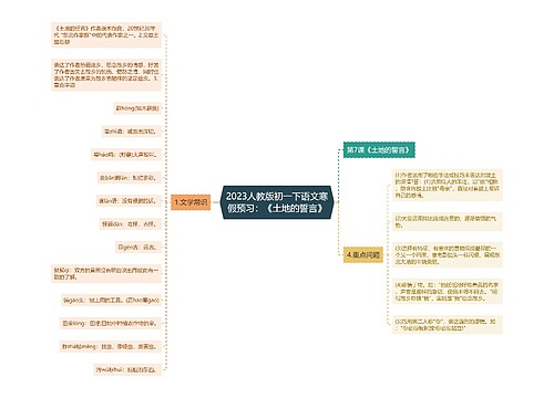 2023人教版初一下语文寒假预习：《土地的誓言》