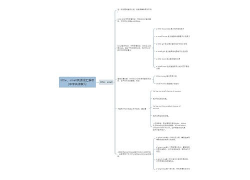 little，small英语词汇解析|中学英语复习