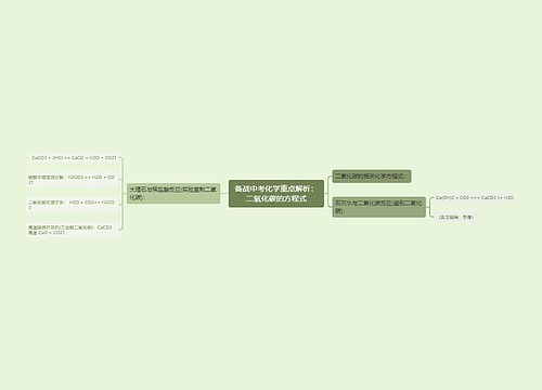 备战中考化学重点解析：二氧化碳的方程式