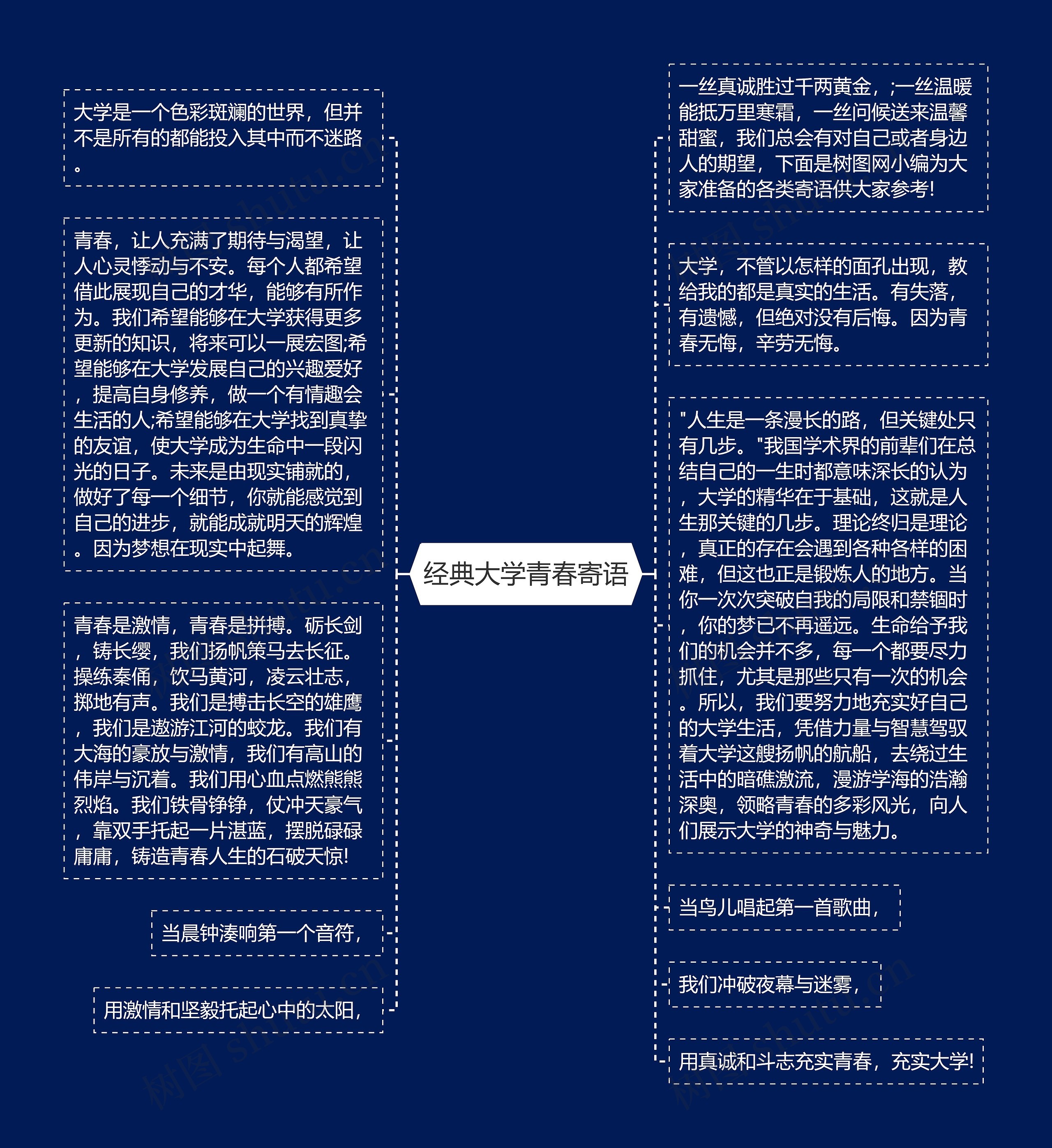 经典大学青春寄语