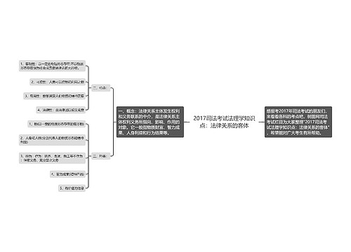 2017司法考试法理学知识点：法律关系的客体