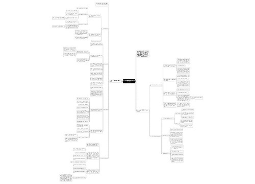 2019年司法考试《国际经济》重点 2019年司法考试《国际经济》重点