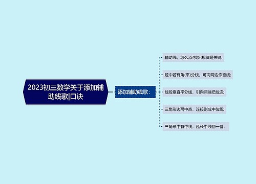 2023初三数学关于添加辅助线歌|口诀