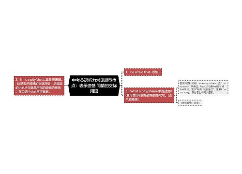 中考英语听力常见题型盘点：表示遗憾 同情的交际用语