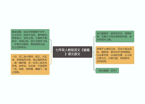 七年级人教版语文《童趣》课文原文