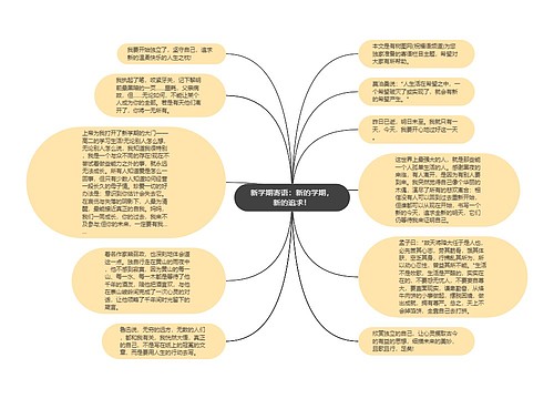 新学期寄语：新的学期，新的追求！