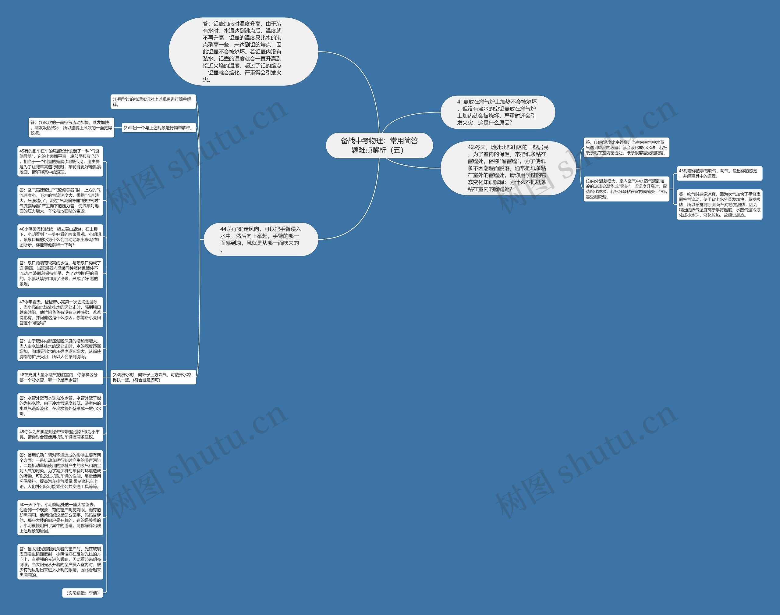 备战中考物理：常用简答题难点解析（五）思维导图