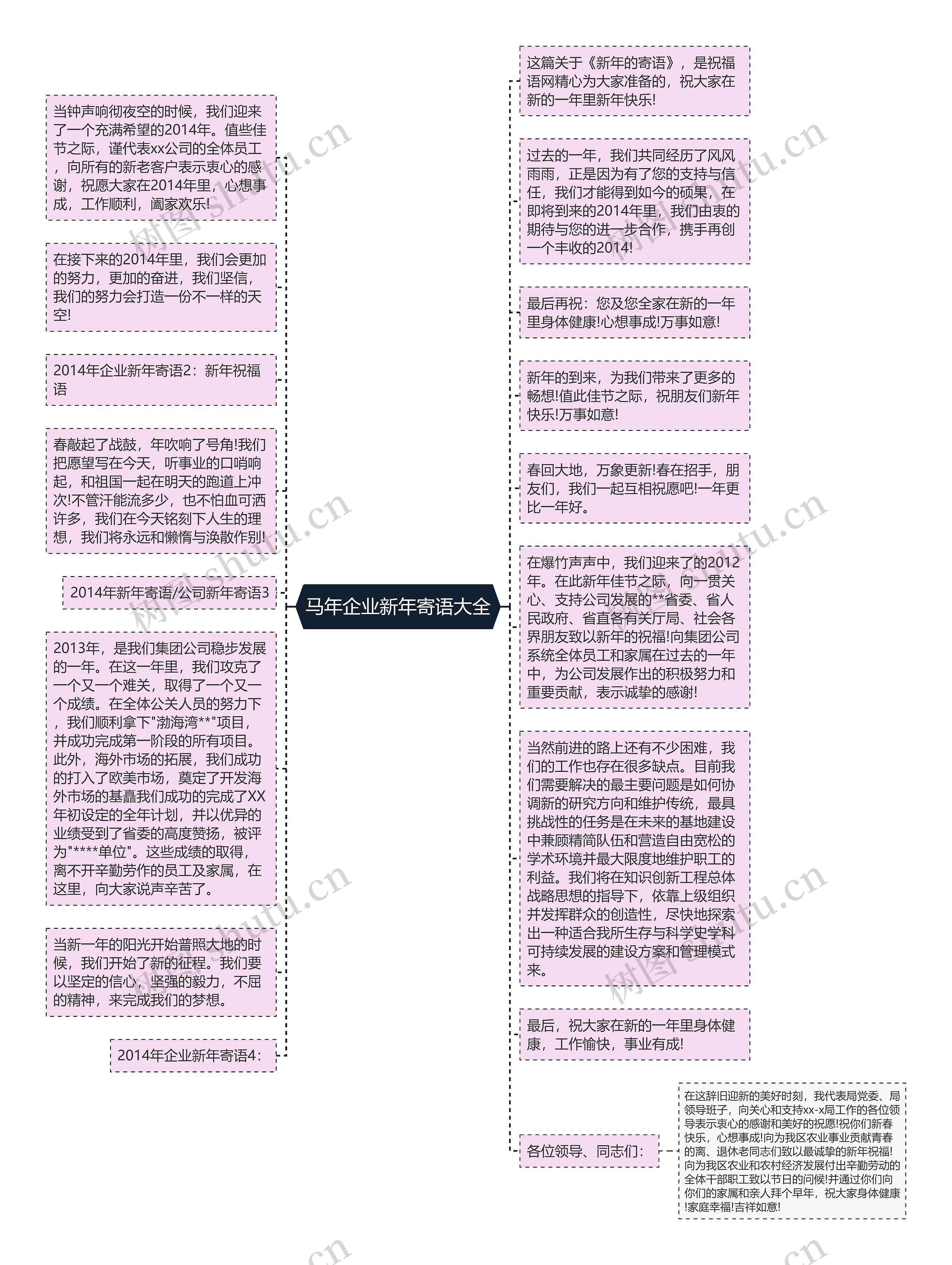 马年企业新年寄语大全