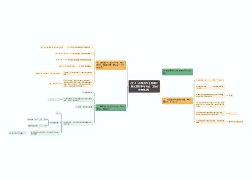 2018七年级数学上册期中测试题附参考答案（抚州市南城县）