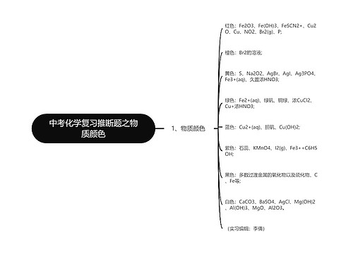 中考化学复习推断题之物质颜色