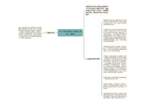 2017司法考试二卷复习资料：搜查