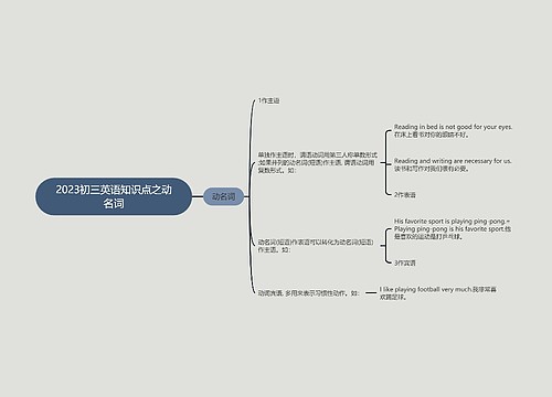 2023初三英语知识点之动名词