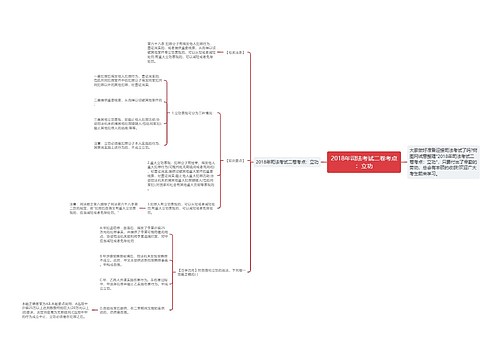 2018年司法考试二卷考点：立功
