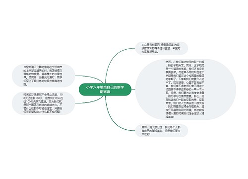小学六年级给自己的新学期寄语