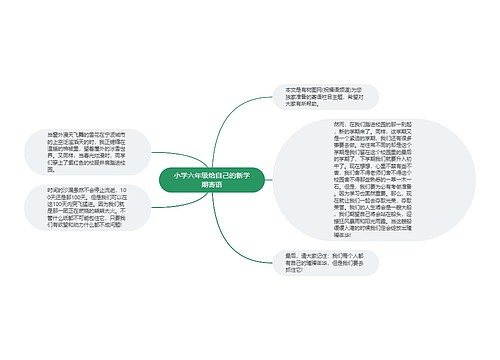 小学六年级给自己的新学期寄语