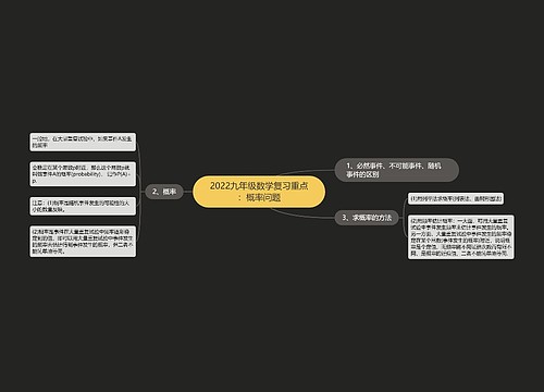 2022九年级数学复习重点：概率问题