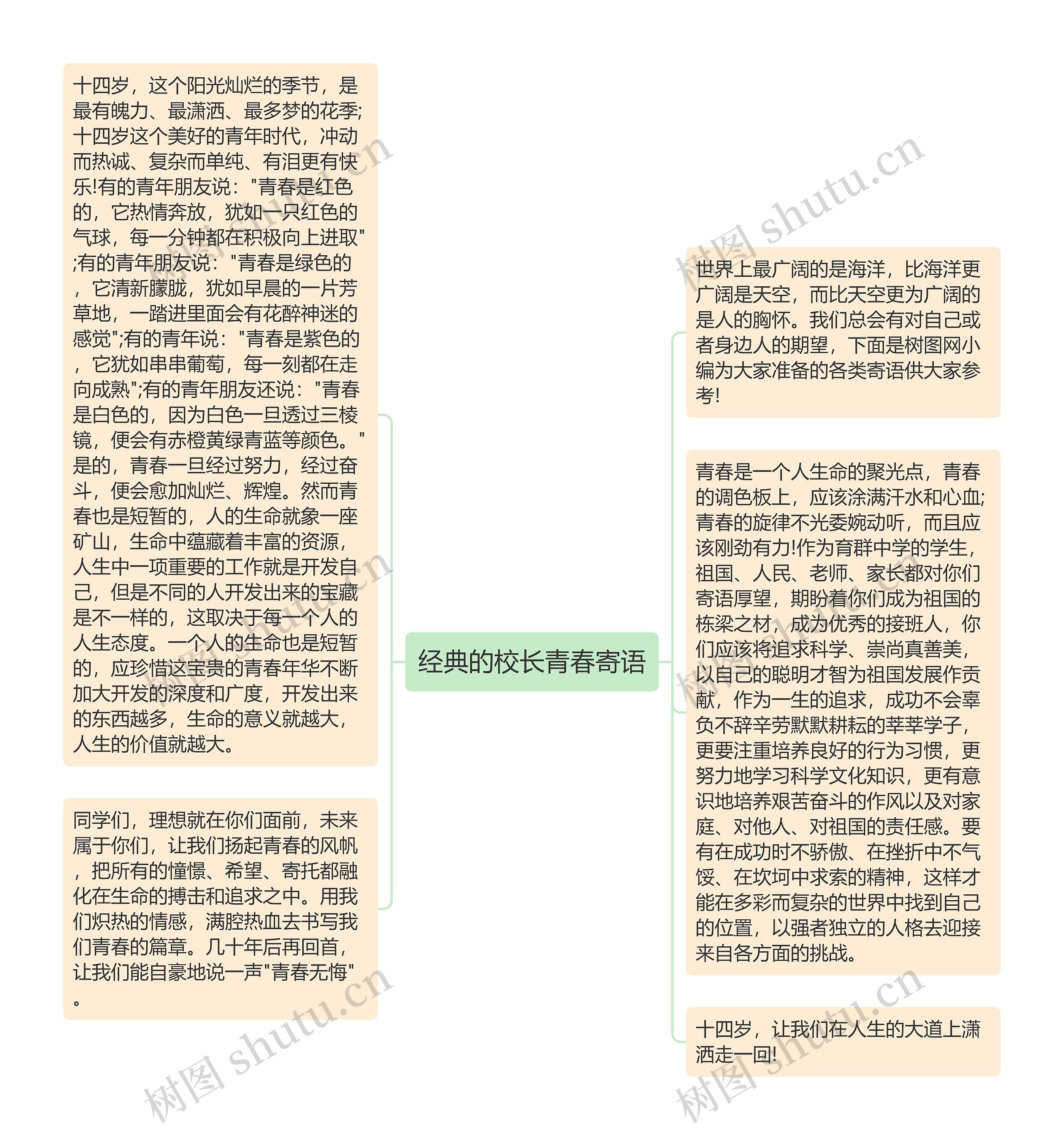 经典的校长青春寄语