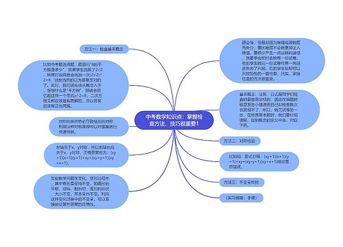 中考数学知识点：掌握检查方法、技巧很重要1思维导图