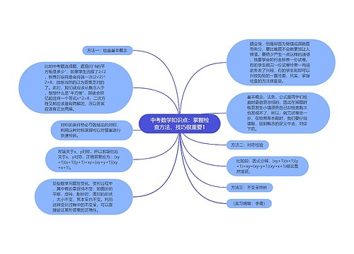 中考数学知识点:掌握检查方法、技巧很重要1 中考数学知识点:掌握检查方法、技巧很重要1