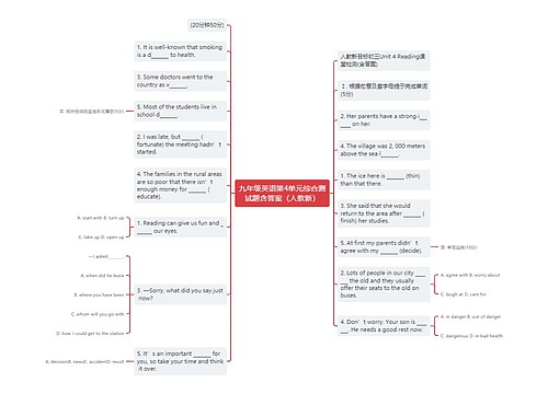 九年级英语第4单元综合测试题含答案（人教新）