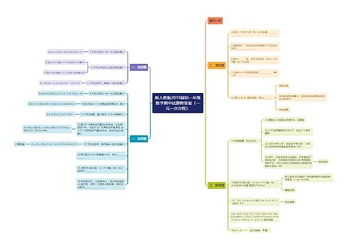 新人教版2019届初一年级数学期中试题附答案（一元一次方程）
