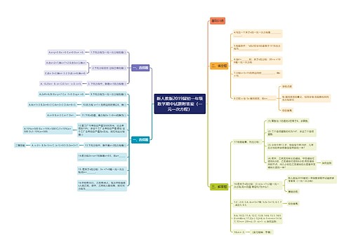新人教版2019届初一年级数学期中试题附答案(一元一次方程) 新人教版2019届初一年级数学期中试题附答案(一元一次方程)