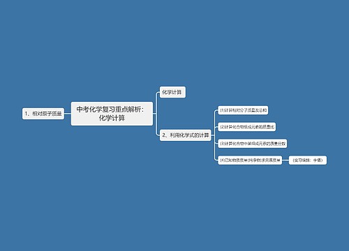 中考化学复习重点解析：化学计算