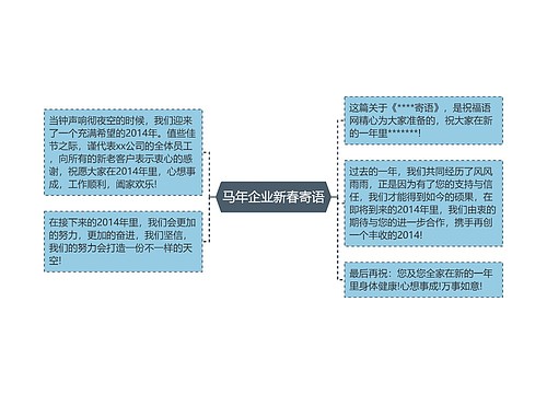 马年企业新春寄语