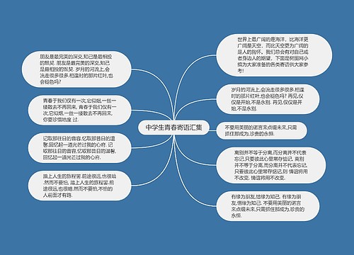 中学生青春寄语汇集