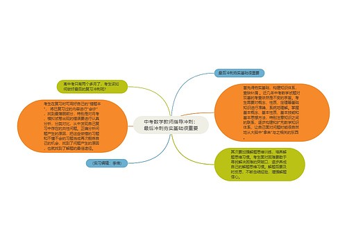 中考数学教师指导冲刺：最后冲刺夯实基础很重要