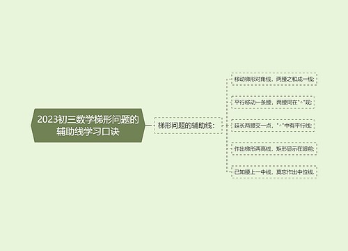 2023初三数学梯形问题的辅助线学习口诀