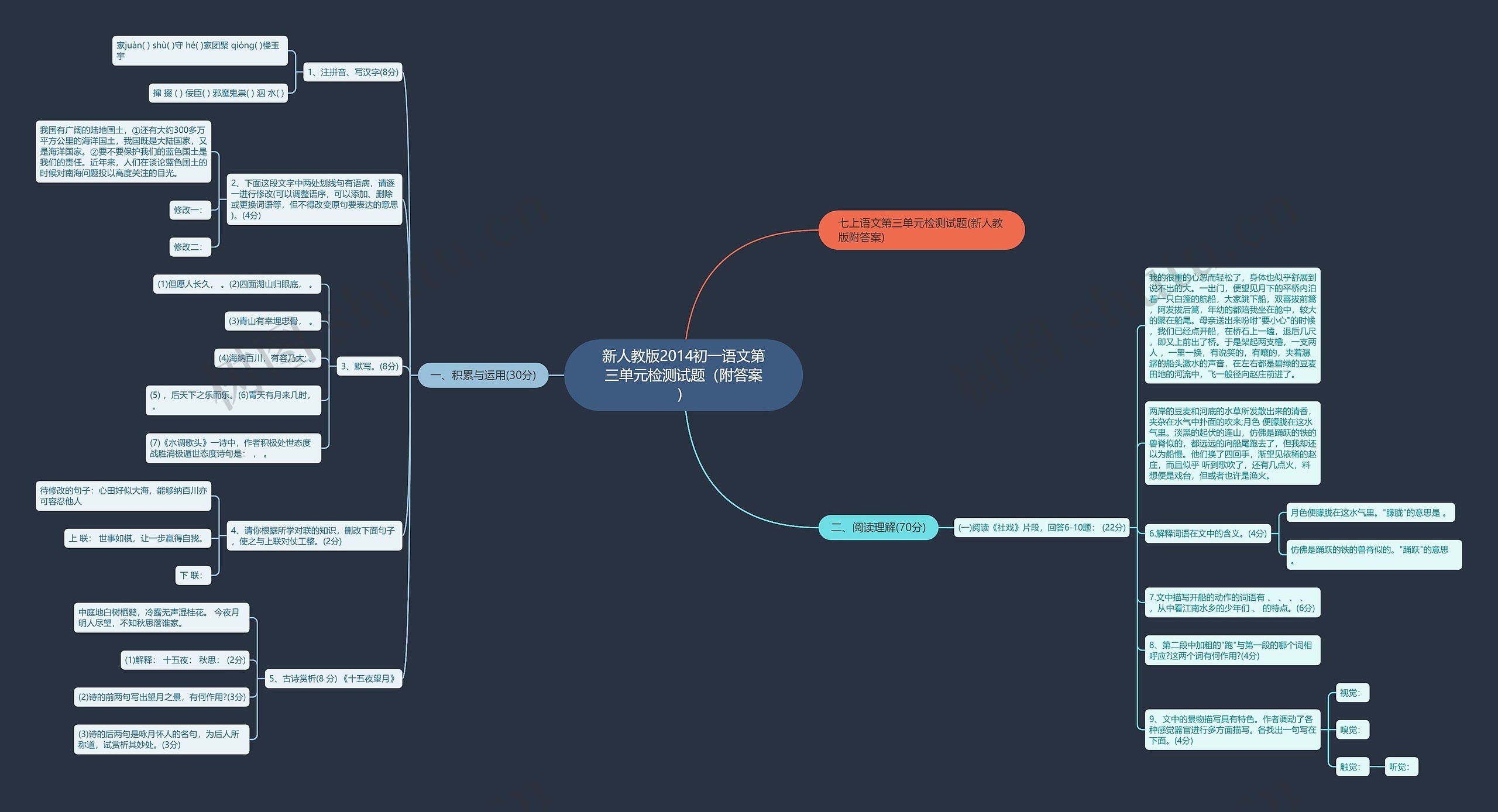 新人教版2014初一语文第三单元检测试题（附答案）思维导图