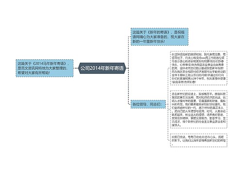 公司2014年新年寄语