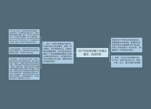 2017司法考试卷二行政法重点：合法行政