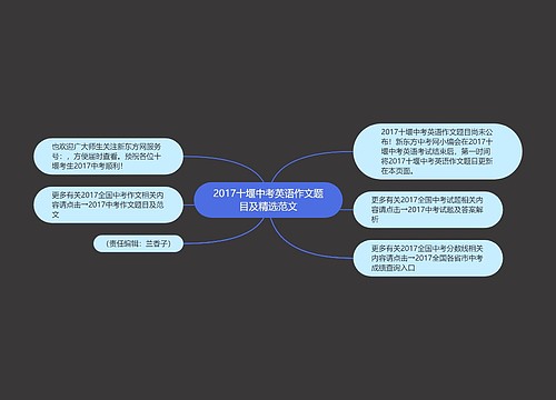 2017十堰中考英语作文题目及精选范文