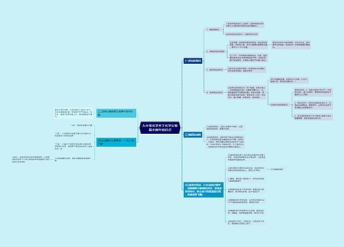 九年级化学关于化学实验基本操作知识点