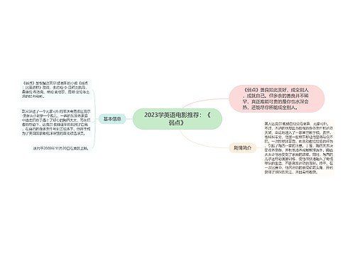 2023学英语电影推荐：《弱点》