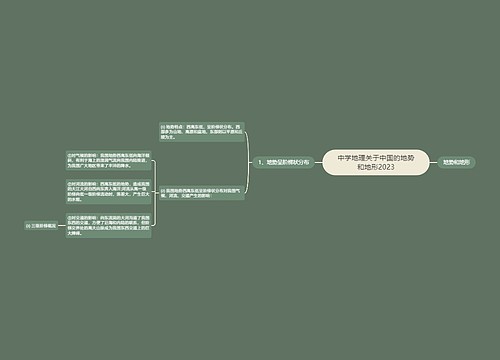 中学地理关于中国的地势和地形2023